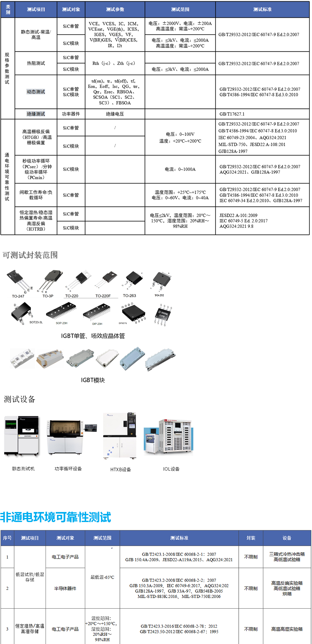 SiC基大功率半导体器件认证测试